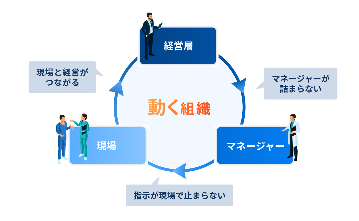 特徴01